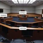 Constitutional and Human Rights Litigation in Kenya: Protecting Fundamental Rights and Freedoms